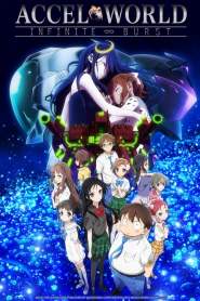 Accel World: INFINITE ∞ BURST (2016) Dub